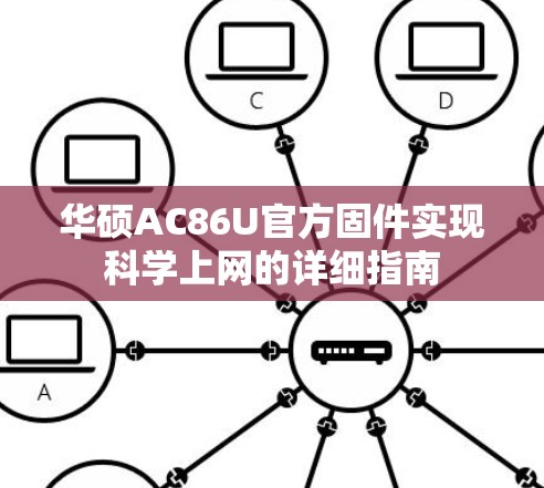 华硕AC86U官方固件实现科学上网的详细指南